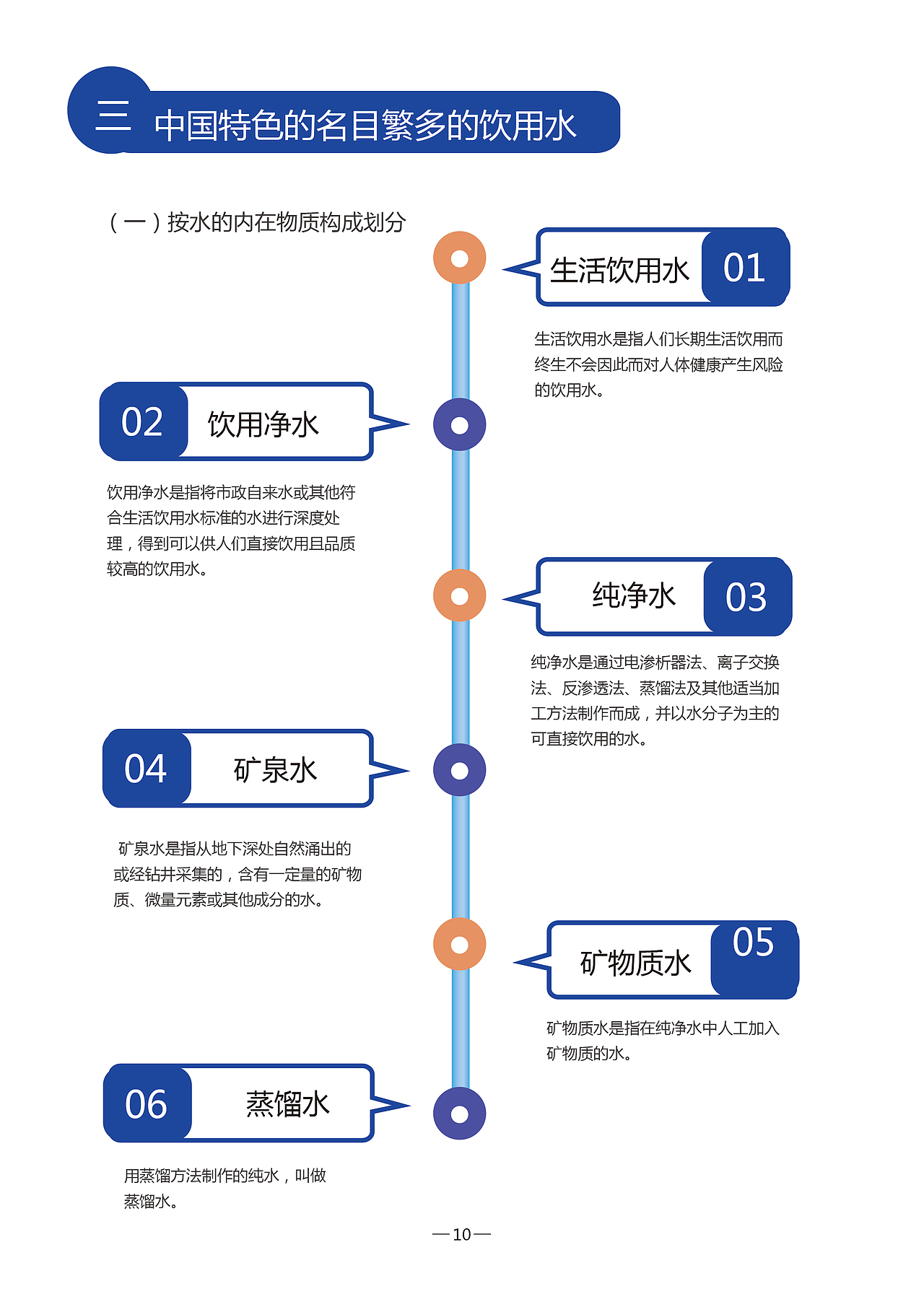 培训宣传画册（图ZMTI3NzQyNjY0） - 书籍/画册 - 站酷设计师大欣欣Liu原创素材 - 站酷ZCOOL