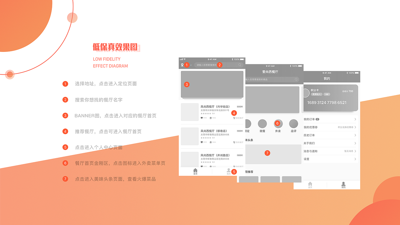 个人作品集（图ZMTQ1MjIxMjI0） - APP界面 - 站酷设计师该用户有毒原创素材 - 站酷ZCOOL