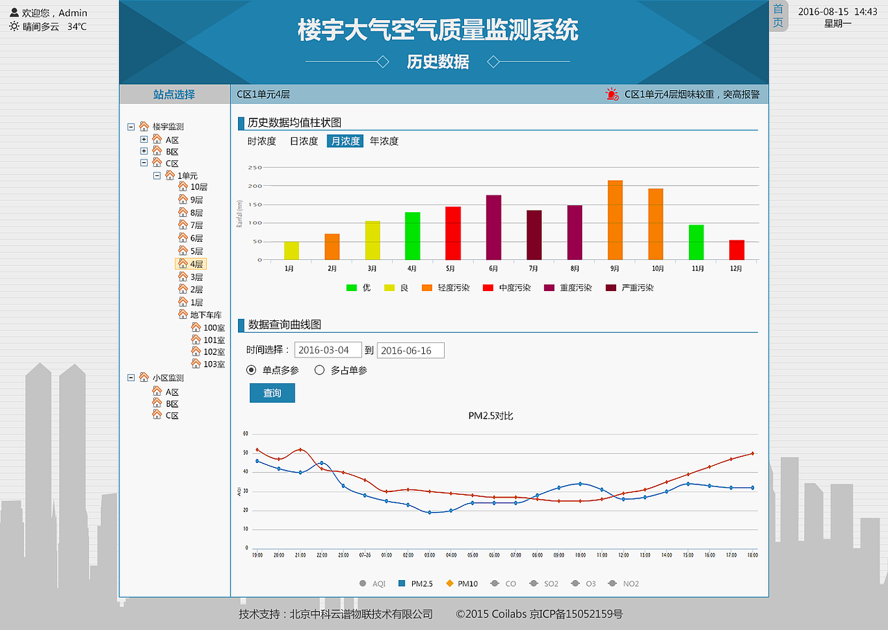 楼宇空气智能监测系统