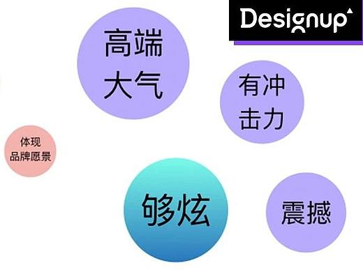 甲方，呵呵，都是社会人