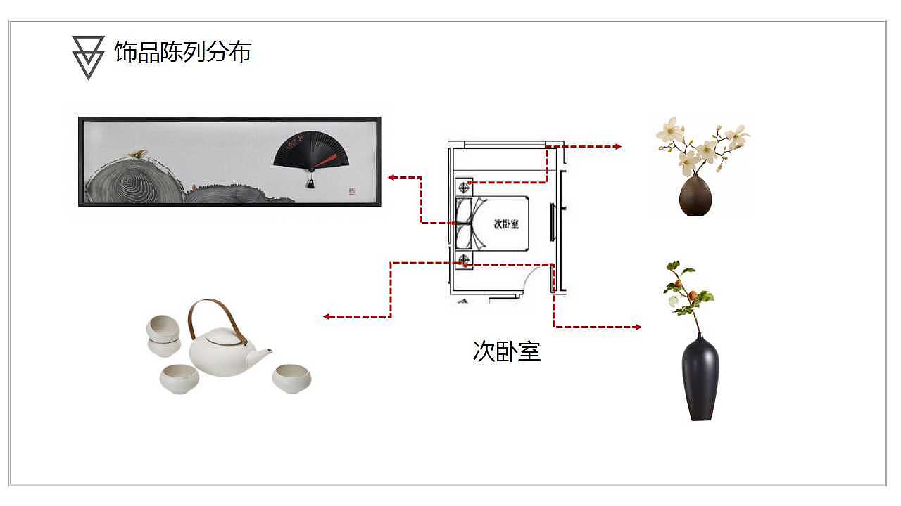 新中式软装设计方案一组