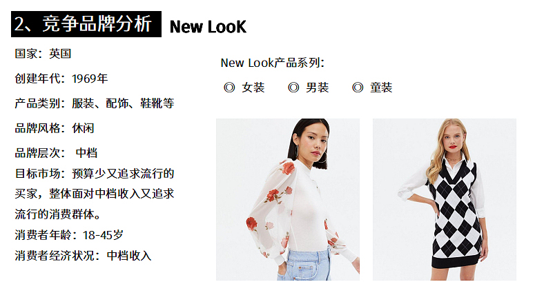 2023Broadcast播女装夏季商品企划方案-37P（图ZMzQ3NzcwMzQw） - 文案/策划 - 站酷设计师精英策划圈原创素材 - 站酷ZCOOL