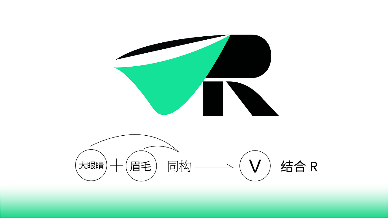 "星瞳“VR科技品牌VI设计