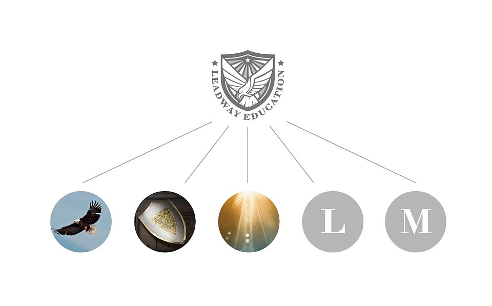 领美教育（图ZMTI4MjI2MTUy） - 品牌 - 站酷设计师Gussy桂原创素材 - 站酷ZCOOL