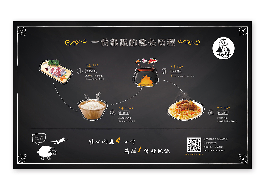 餐厅黑板报（图ZODM3ODQ4ODA=） - 海报 - 站酷设计师小小地鱼儿原创素材 - 站酷ZCOOL