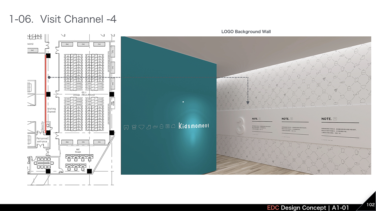 泰国三大运营商 IDC 设计规划 - PPT介绍（图ZMTg0NDEzMDMy） - PPT/Keynote - 站酷设计师拂尘Richard原创素材 - 站酷ZCOOL