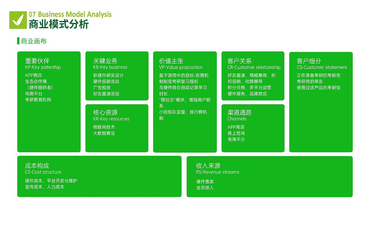 竹记-专属考研党的GTD时间管理工具（图ZMjczMzk3NjI4） - 交互/UE - 站酷设计师yululululu原创素材 - 站酷ZCOOL