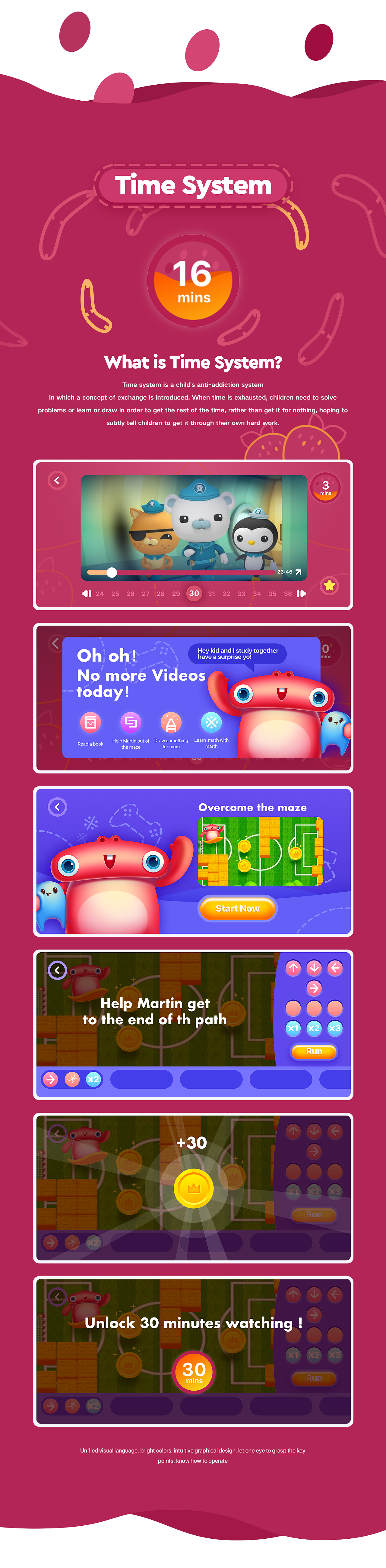 kidstv-The Best APP For Kids(内附插画心得分享)