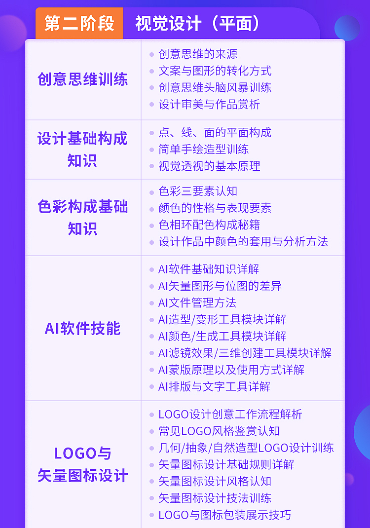 平台宣传-UI详情页