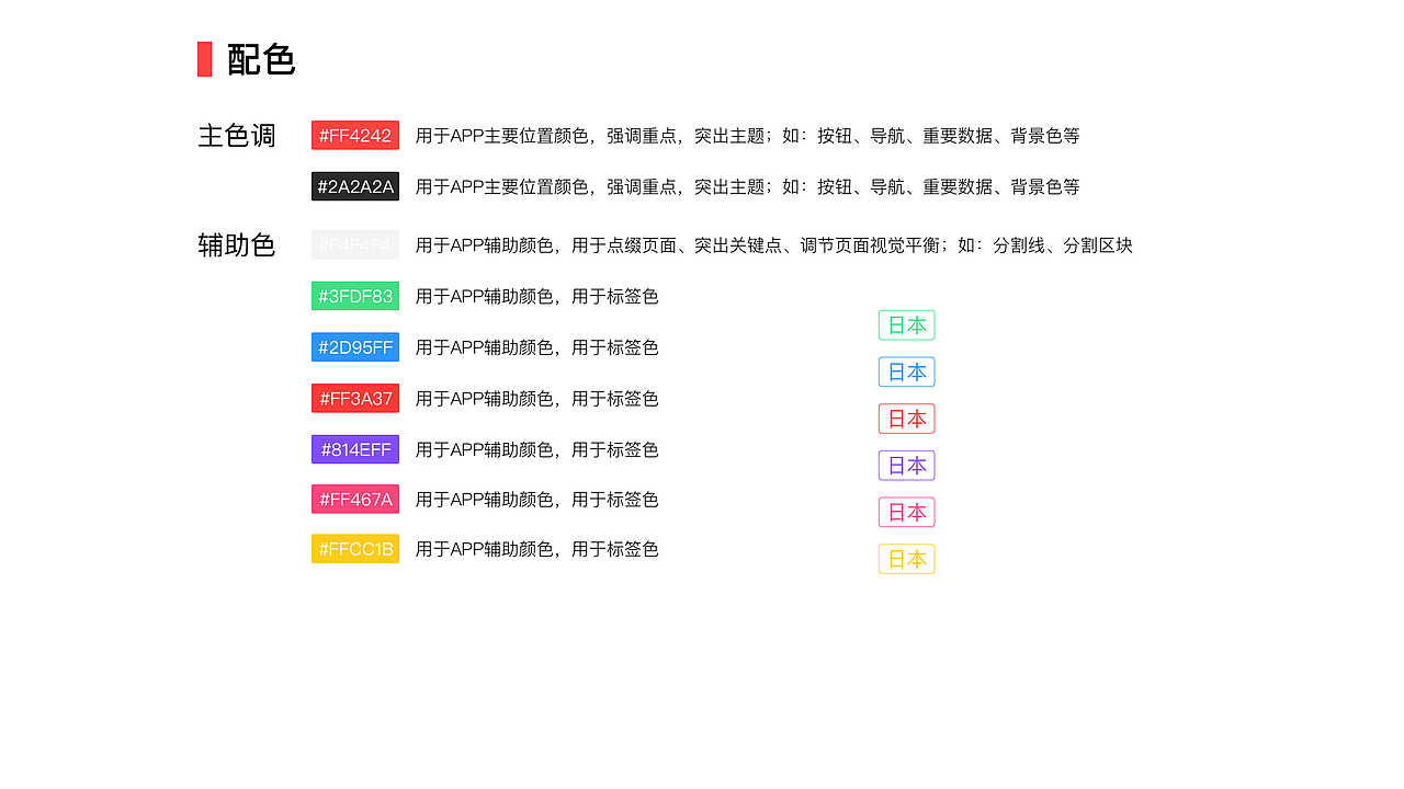 最霓虹旅游APP_UI规范（图ZMTEyOTcyNTI4） - APP界面 - 站酷设计师SeaRoshan原创素材 - 站酷ZCOOL