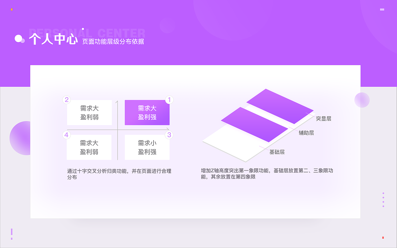 泛娱乐情趣社交-小爱爱（图ZMTI4ODg4MjI4） - APP界面 - 站酷设计师一二零七原创素材 - 站酷ZCOOL