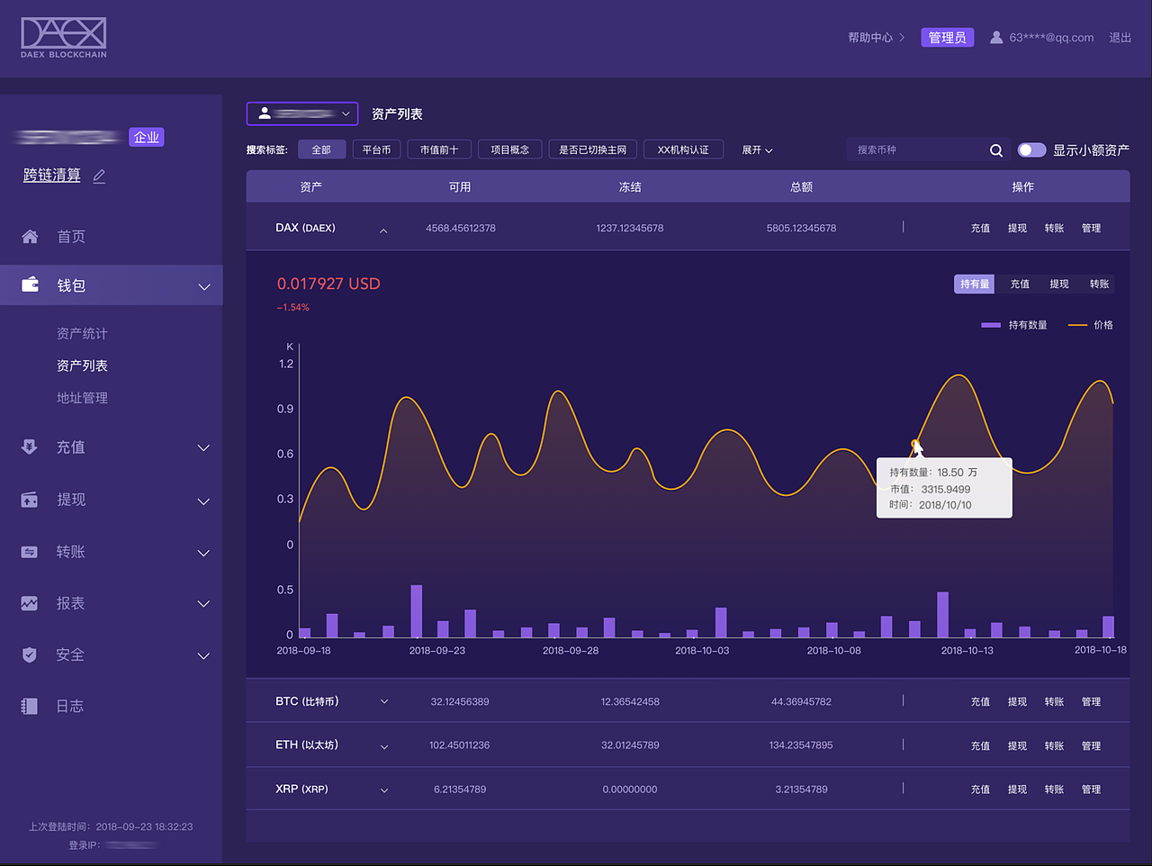DAEX Wallet宣传视频（图ZMTM4NDIxNjIw） - 宣传片 - 站酷设计师xiaojiangshi原创素材 - 站酷ZCOOL