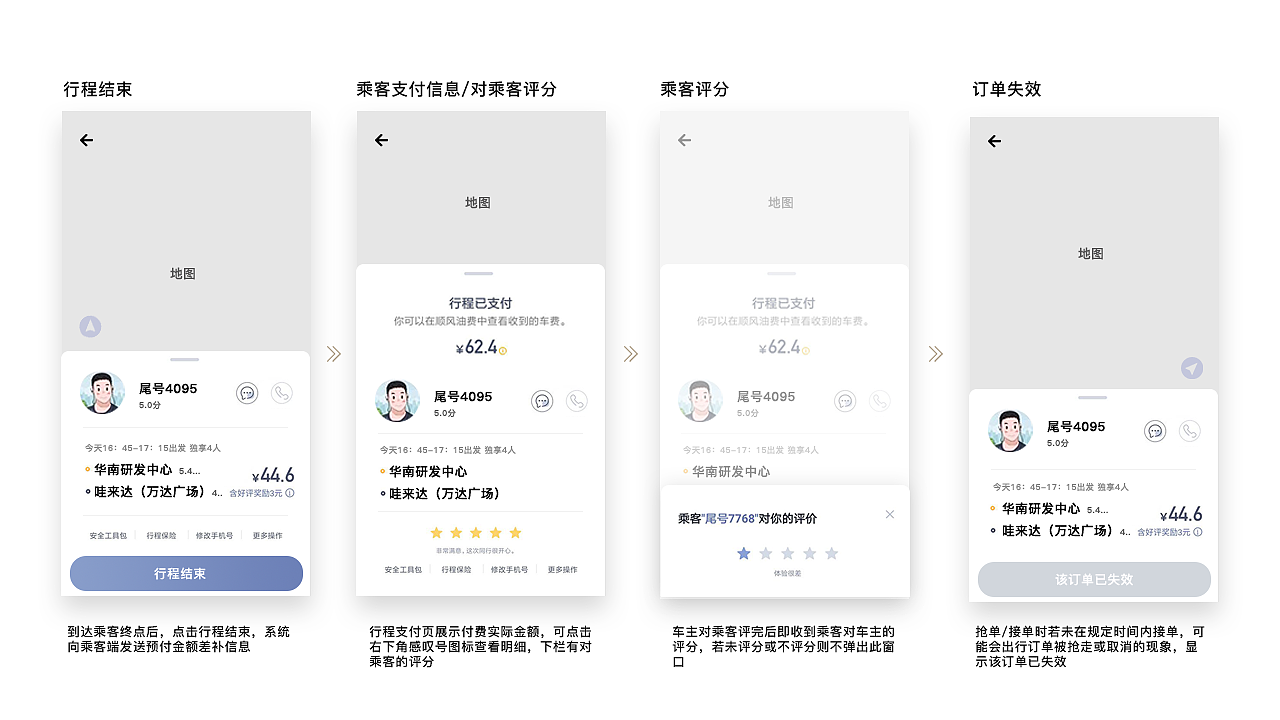 司机端出行竞品分析