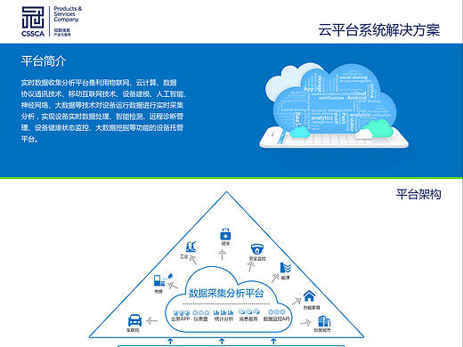 解决方案