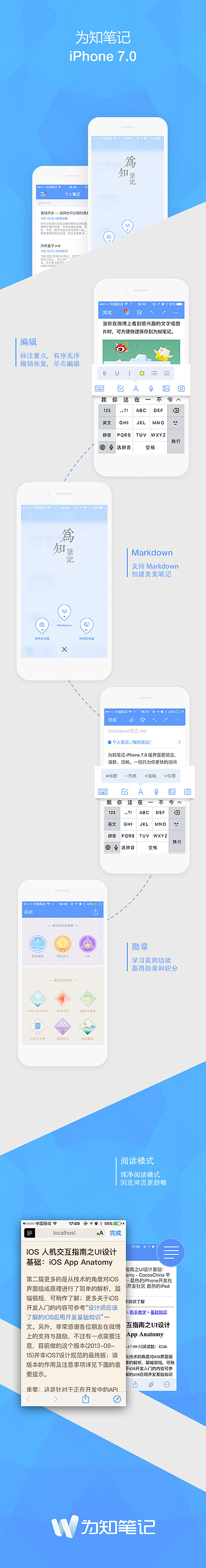 运营设计-长图更新介绍（图ZMTg0MjEwOTI4） - 其他UI - 站酷设计师miumiu555原创素材 - 站酷ZCOOL