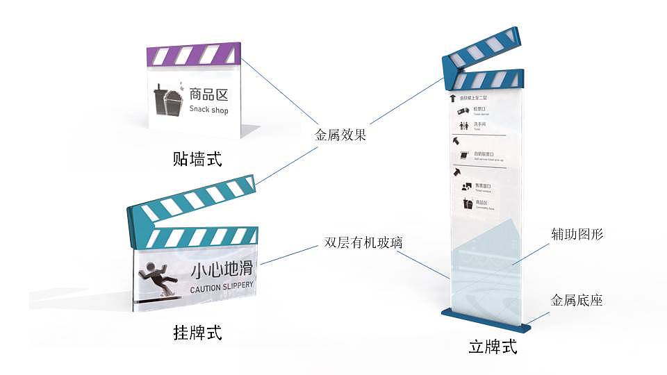 影城智慧动态导视系统设计（图ZMjQ2MjAxNTgw） - 其他平面 - 站酷设计师胃痛原创素材 - 站酷ZCOOL