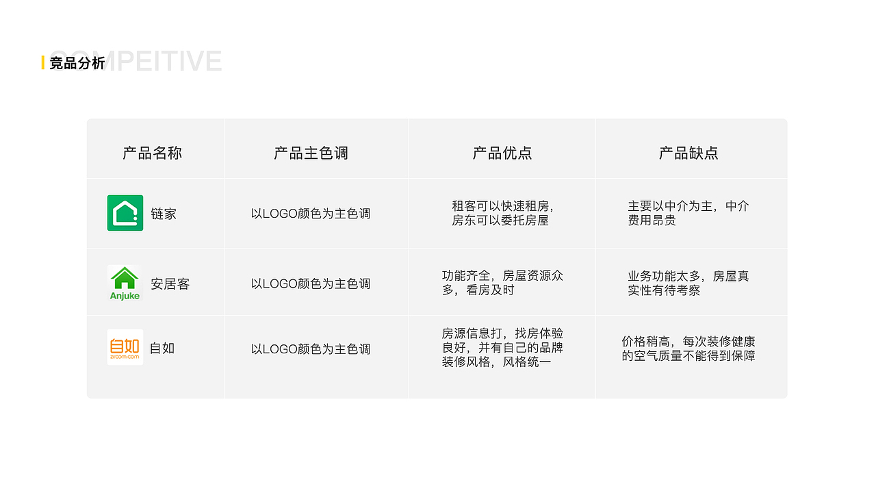 2016-2019作品集（图ZMTcwOTcwMTU2） - APP界面 - 站酷设计师宋涛同学原创素材 - 站酷ZCOOL