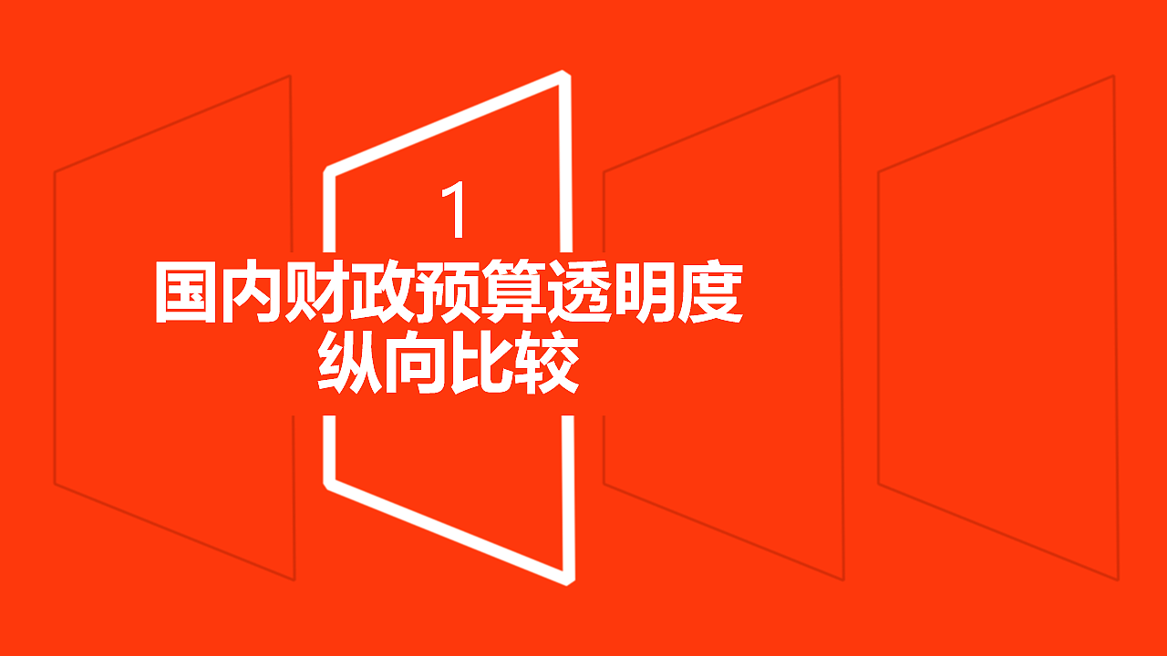 【学术】财政预算：我国财政预算透明度分析及对比