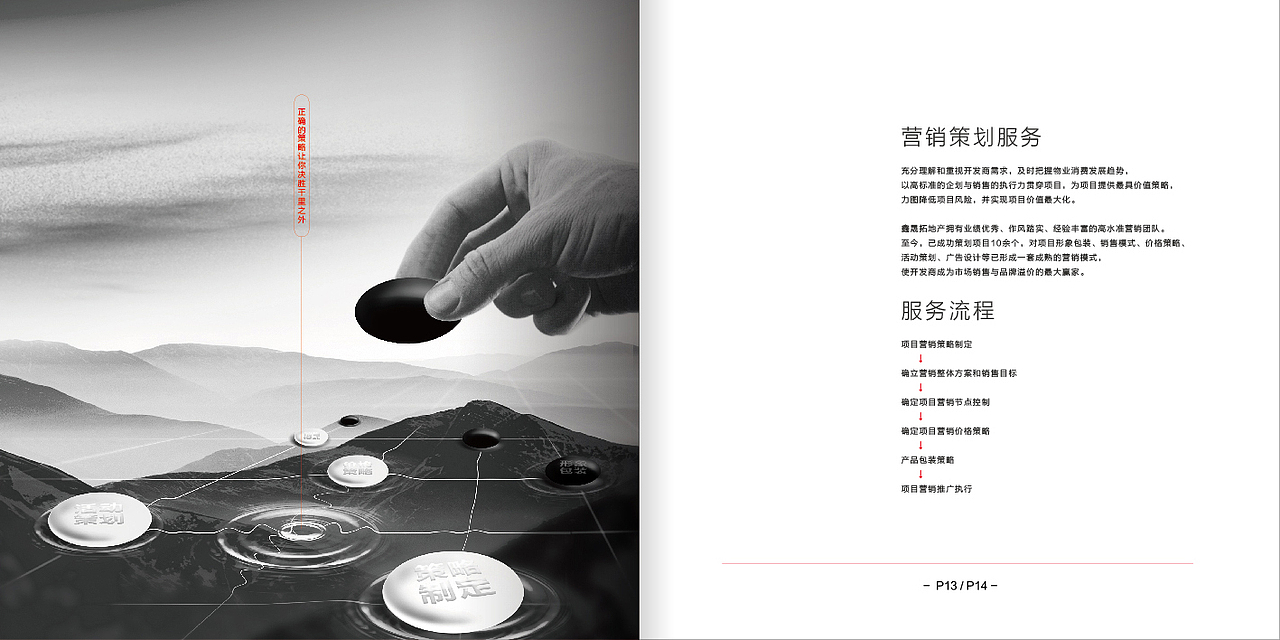 地产经纪公司画册设计（图ZMTk1NzkwNjg=） - 书籍/画册 - 站酷设计师jiangwenhong原创素材 - 站酷ZCOOL
