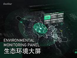 科技感后台
