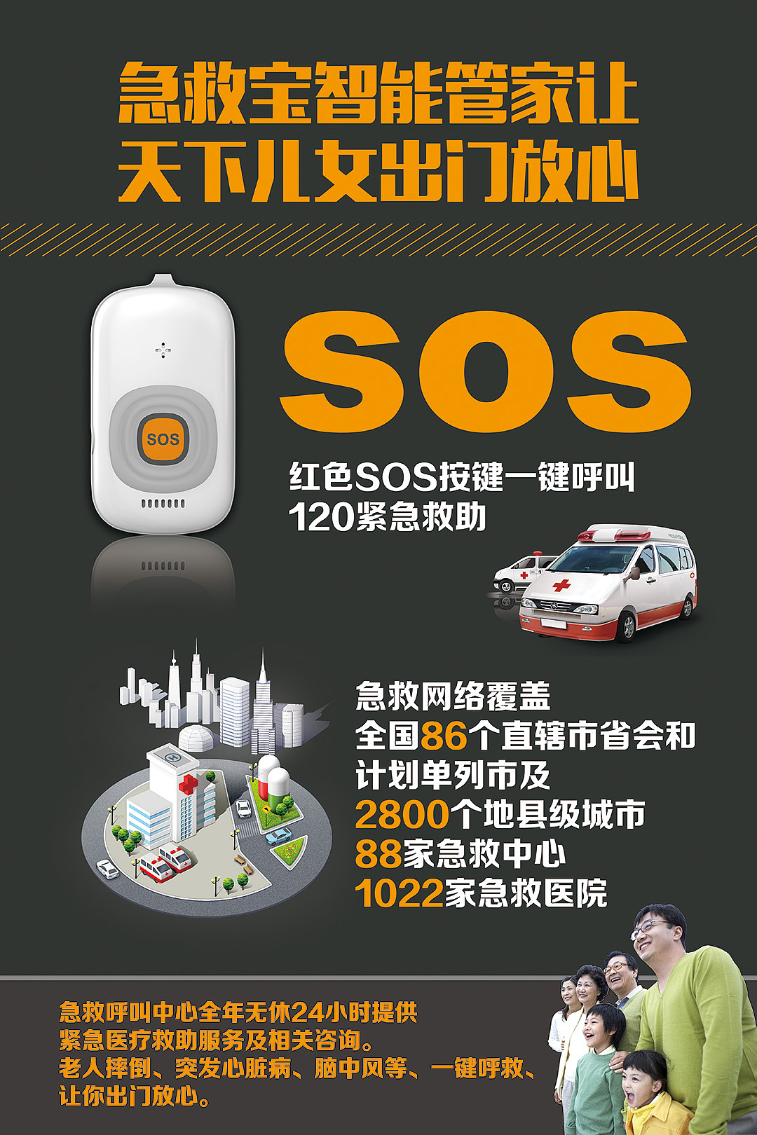 一套急救产品的展板