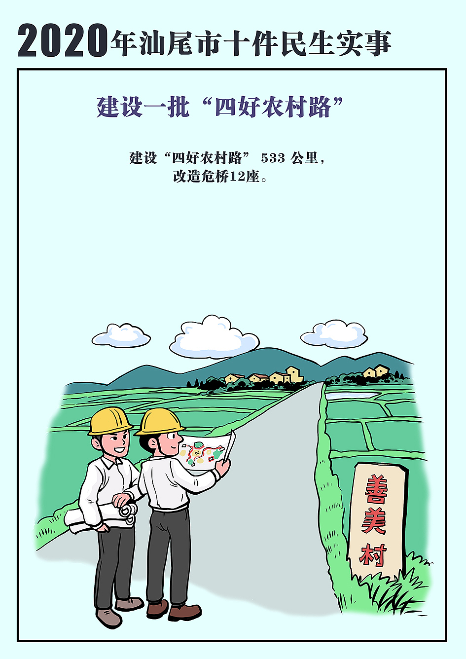 给本市绘制的十个民生实事宣传卡通插图