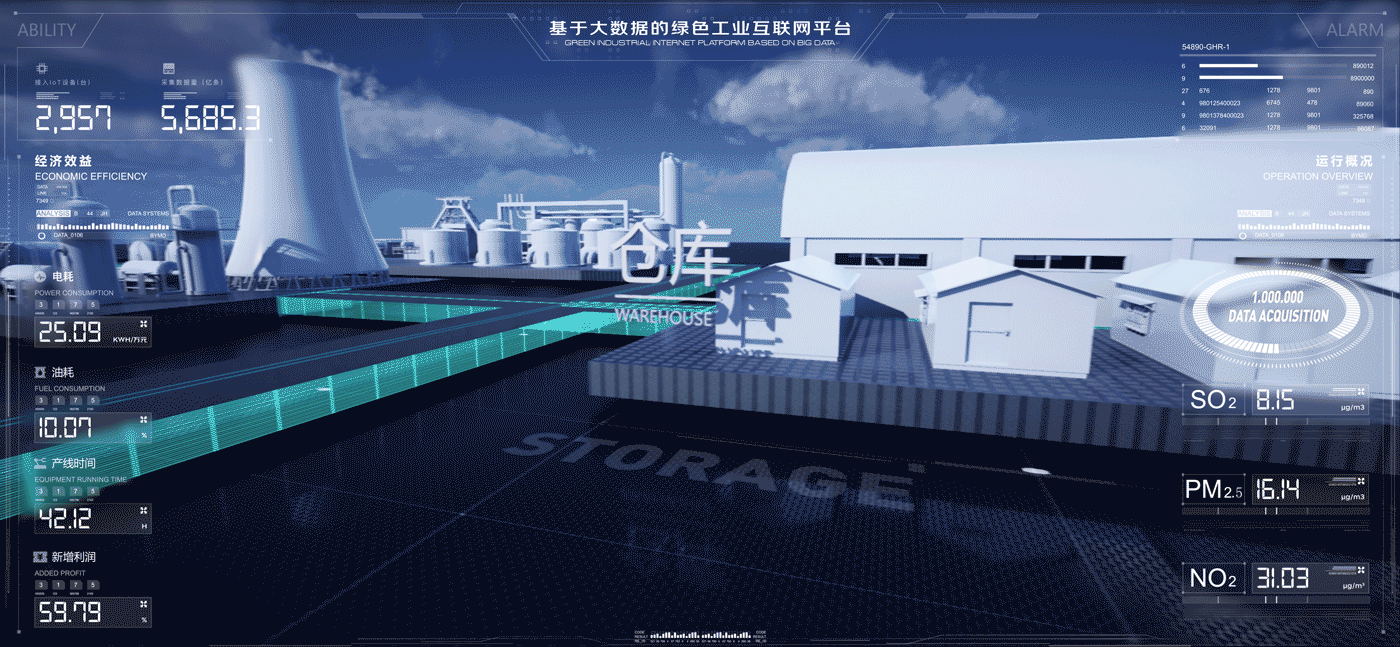 工业物联网数据可视化设计(图ZMjg3MDAxMDI4) - 其他三维 - 站酷设计师BYMD原创素材 - 站酷ZCOOL