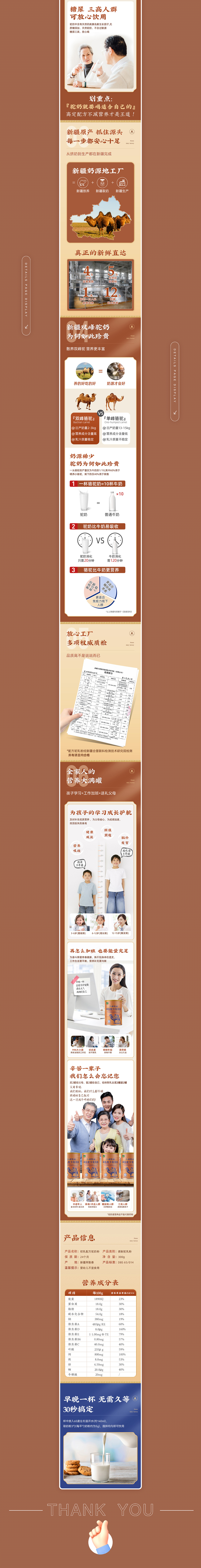 ×3 配方驼乳粉/初乳驼乳粉/新疆奶茶粉 渲染+详情页（图ZMjk0NTQ5MDg0） - 电商 - 站酷设计师Relevabor原创素材 - 站酷ZCOOL