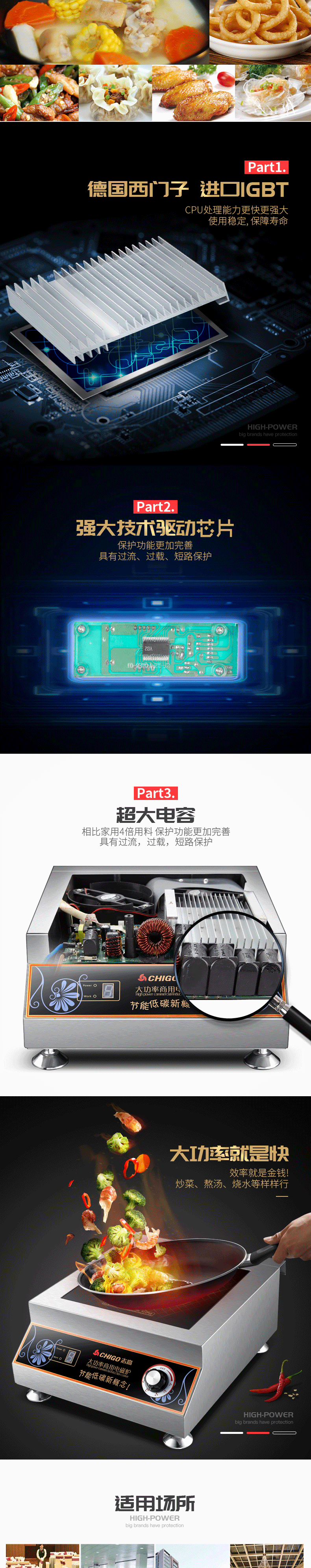 商用电磁炉（图ZNzQ2NjM2MzY=） - 其他平面 - 站酷设计师哆啦A梦爱设计原创素材 - 站酷ZCOOL