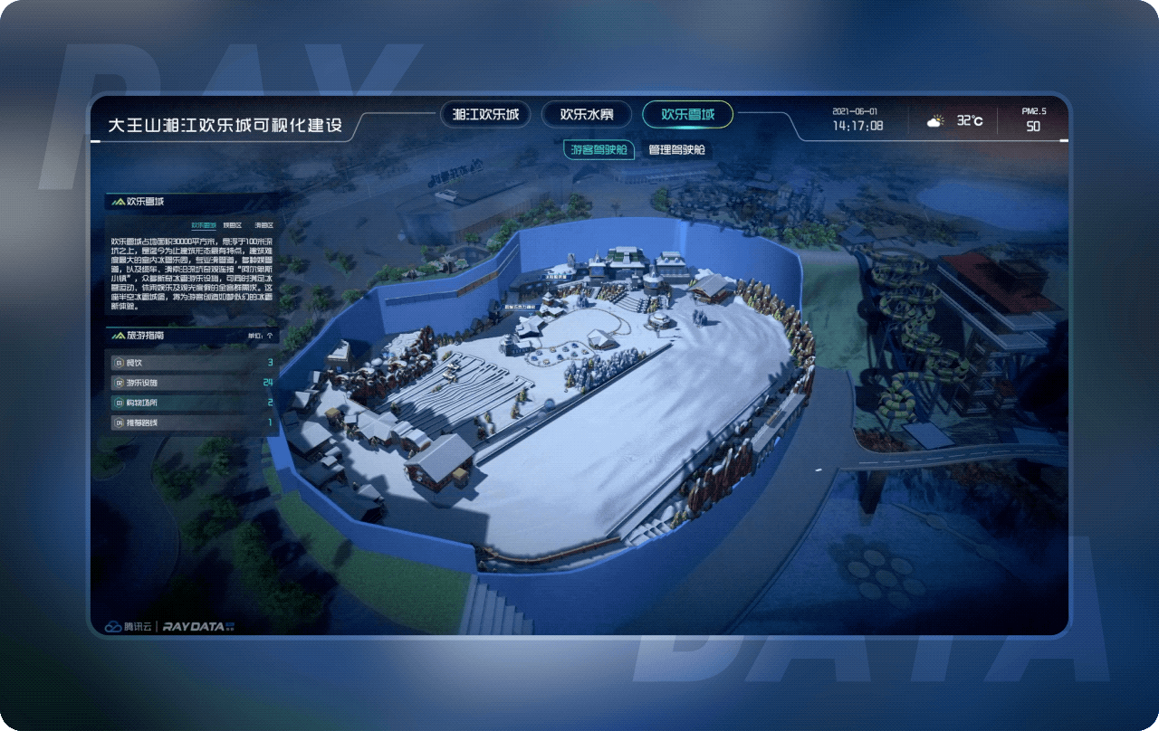 湘江欢乐城数据可视化系统（图ZMjg4MzgzODky） - 其他UI - 站酷设计师RayData实验室原创素材 - 站酷ZCOOL
