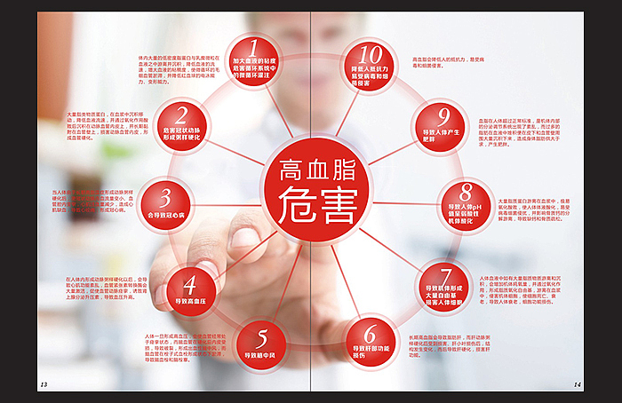 医药企业画册（图ZNDMwNzgwOTY=） - 书籍/画册 - 站酷设计师JIYI奕原创素材 - 站酷ZCOOL