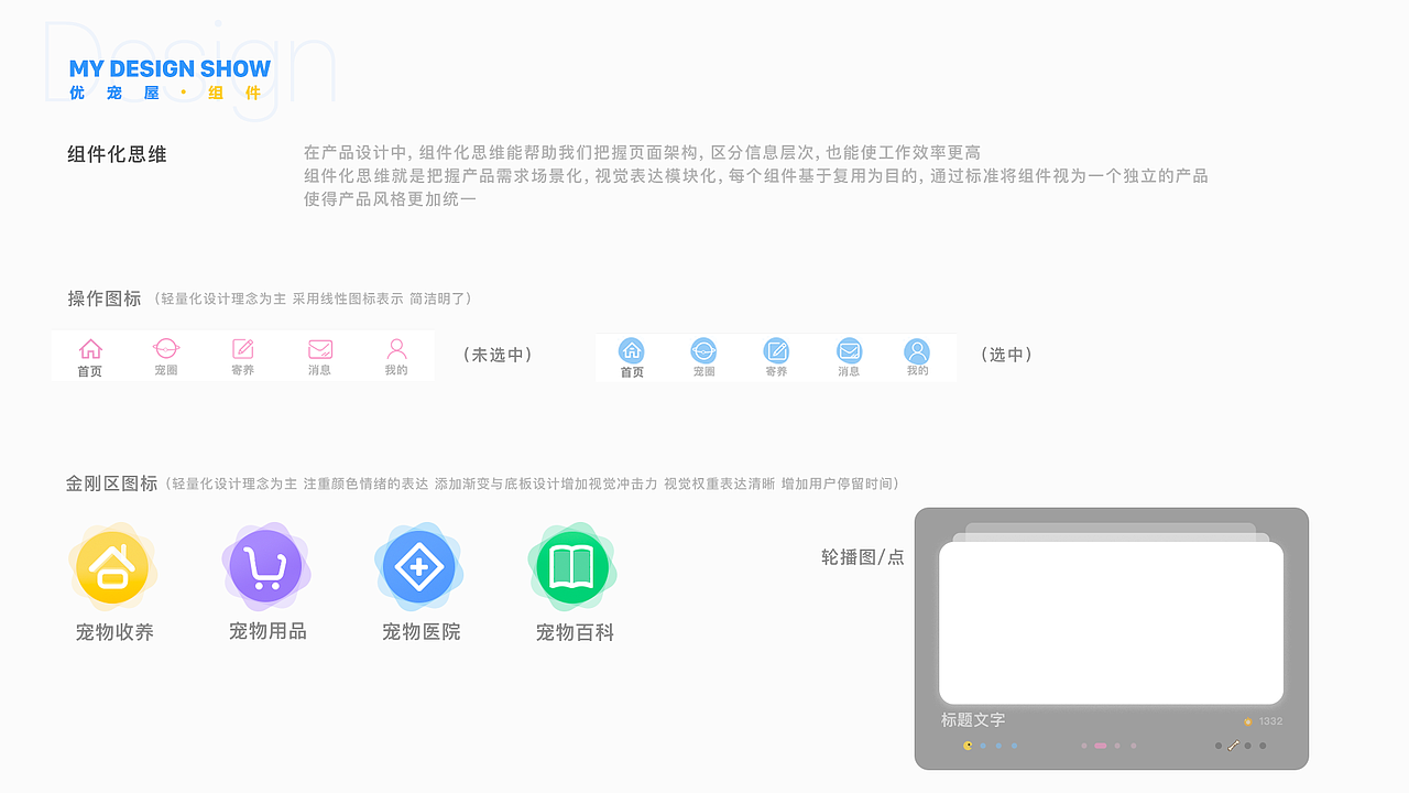 宠物寄养APP（图ZMTY3MDg5NzA0） - APP界面 - 站酷设计师孤独的杨先生原创素材 - 站酷ZCOOL