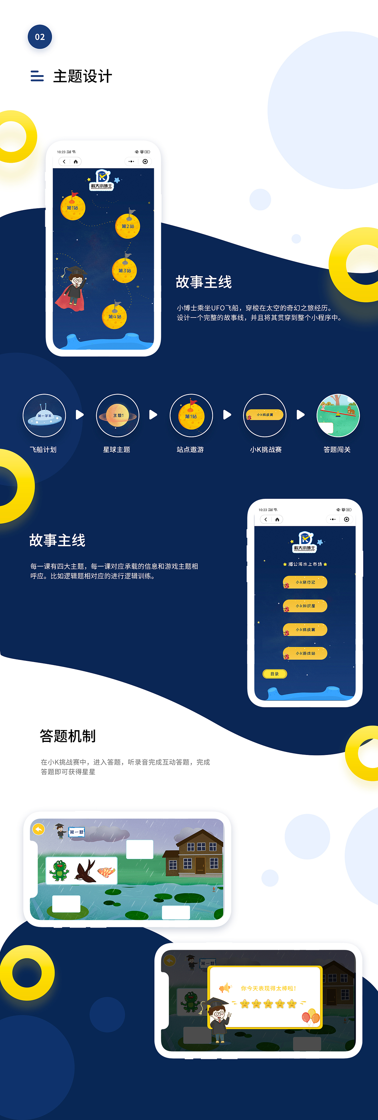 UI作品集（图ZMjczMDA2MTQw） - APP界面 - 站酷设计师栀子Vanyong原创素材 - 站酷ZCOOL