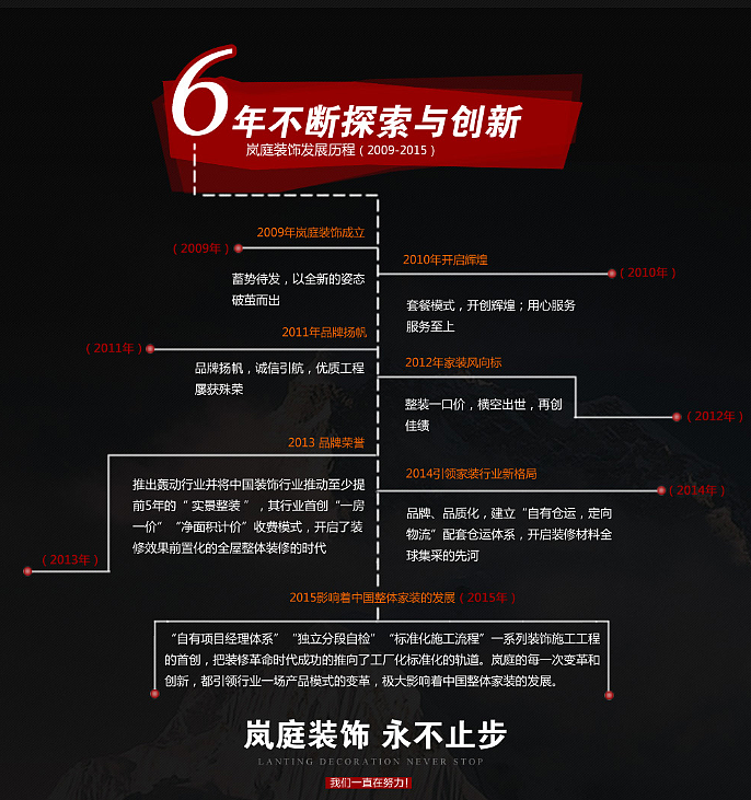 高新区比较好的装修公司有哪些（图ZNDM3Nzc5NTY=） - 其他 - 站酷设计师岚庭装饰公司原创素材 - 站酷ZCOOL