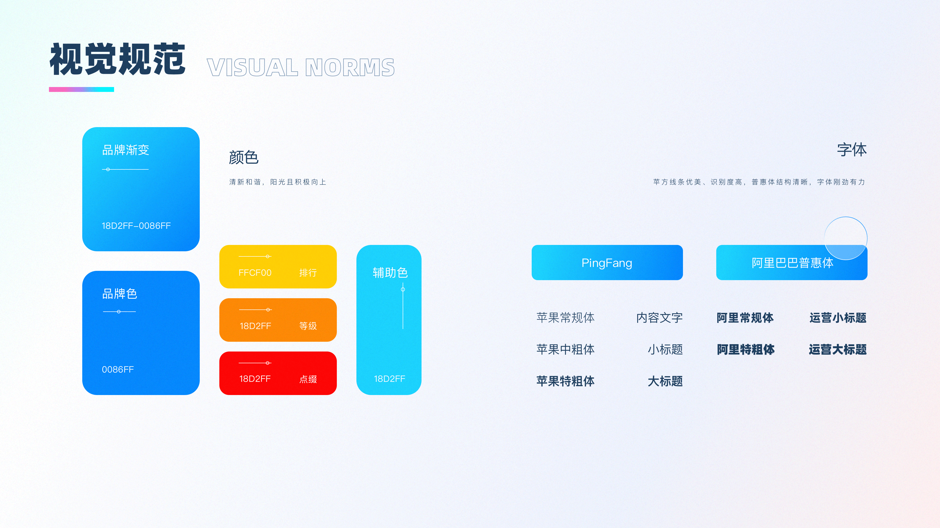 UI设计作品集（图ZMjUwMTI0ODEy） - APP界面 - 站酷设计师七月想早点睡原创素材 - 站酷ZCOOL