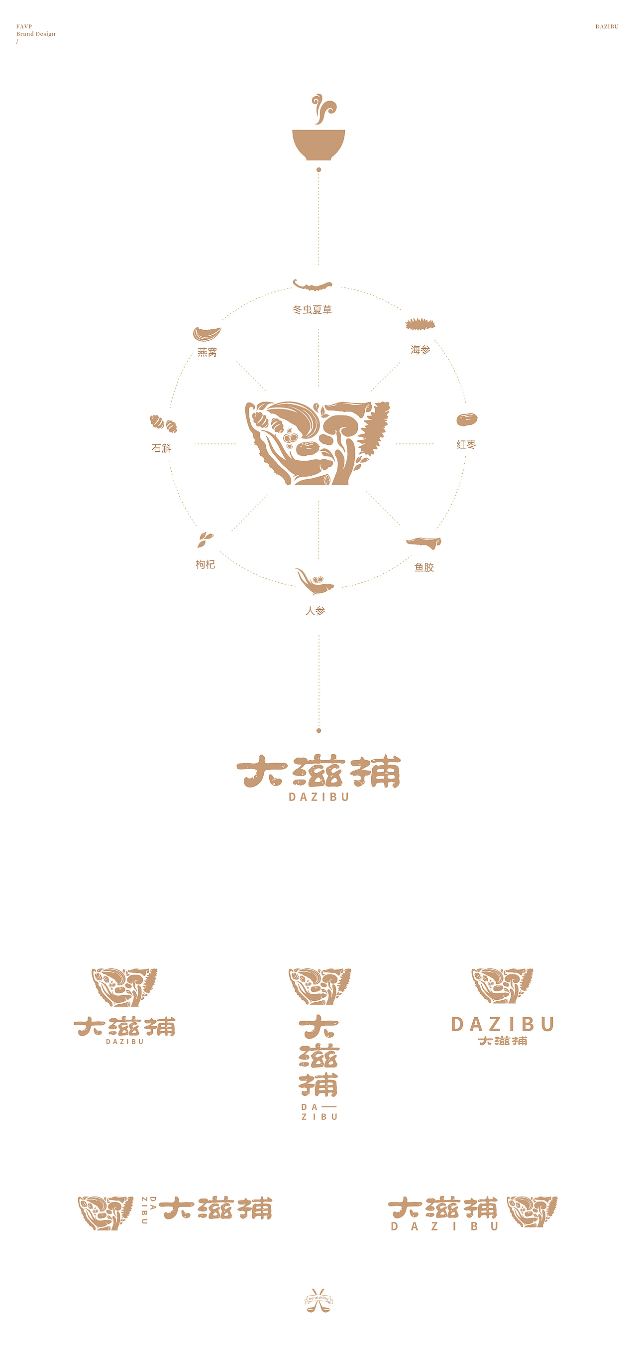 滋补类·LOGO设计(图ZMjAwNzE0MDEy) - Logo - 站酷设计师阿升Jason原创素材 - 站酷ZCOOL