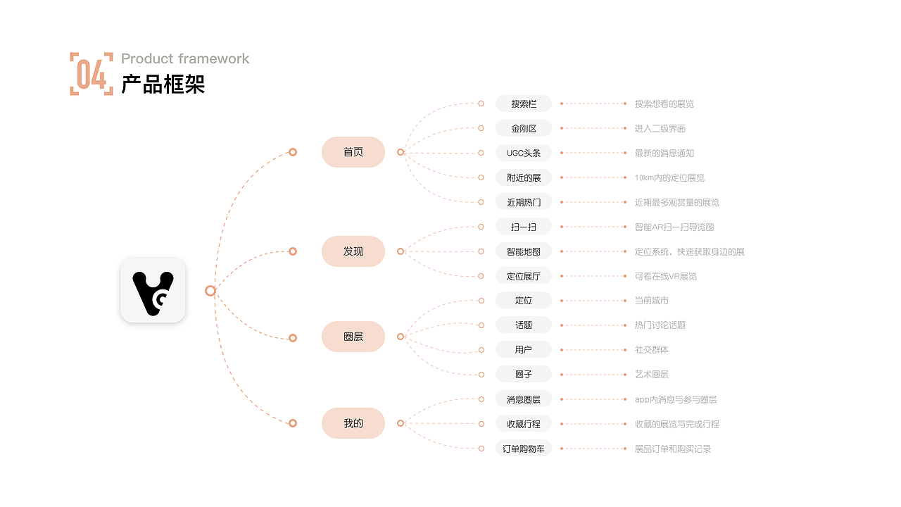 2020作品集（图ZMjA1ODU1NjEy） - 其他UI - 站酷设计师吃草莓的塔塔原创素材 - 站酷ZCOOL