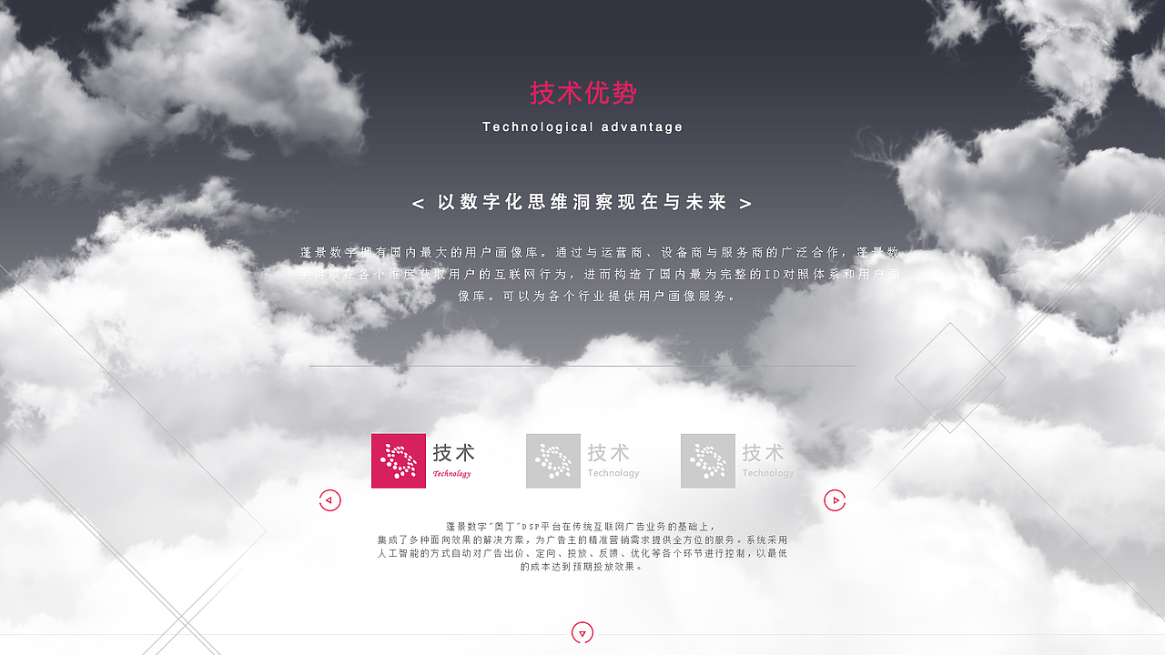 企业站
