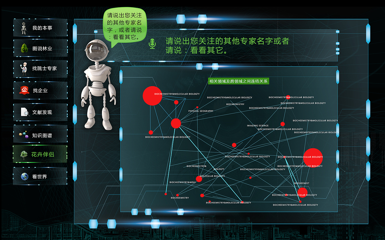 林业大数据（图ZMTYzNjI3ODAw） - 软件界面 - 站酷设计师沉默的羔羊嘻嘻原创素材 - 站酷ZCOOL