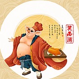 用户头像