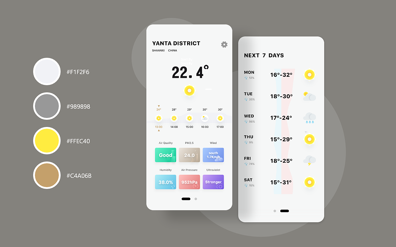 随笔练习（图ZMjQ3MTkzODA4） - 动效设计 - 站酷设计师eilo原创素材 - 站酷ZCOOL