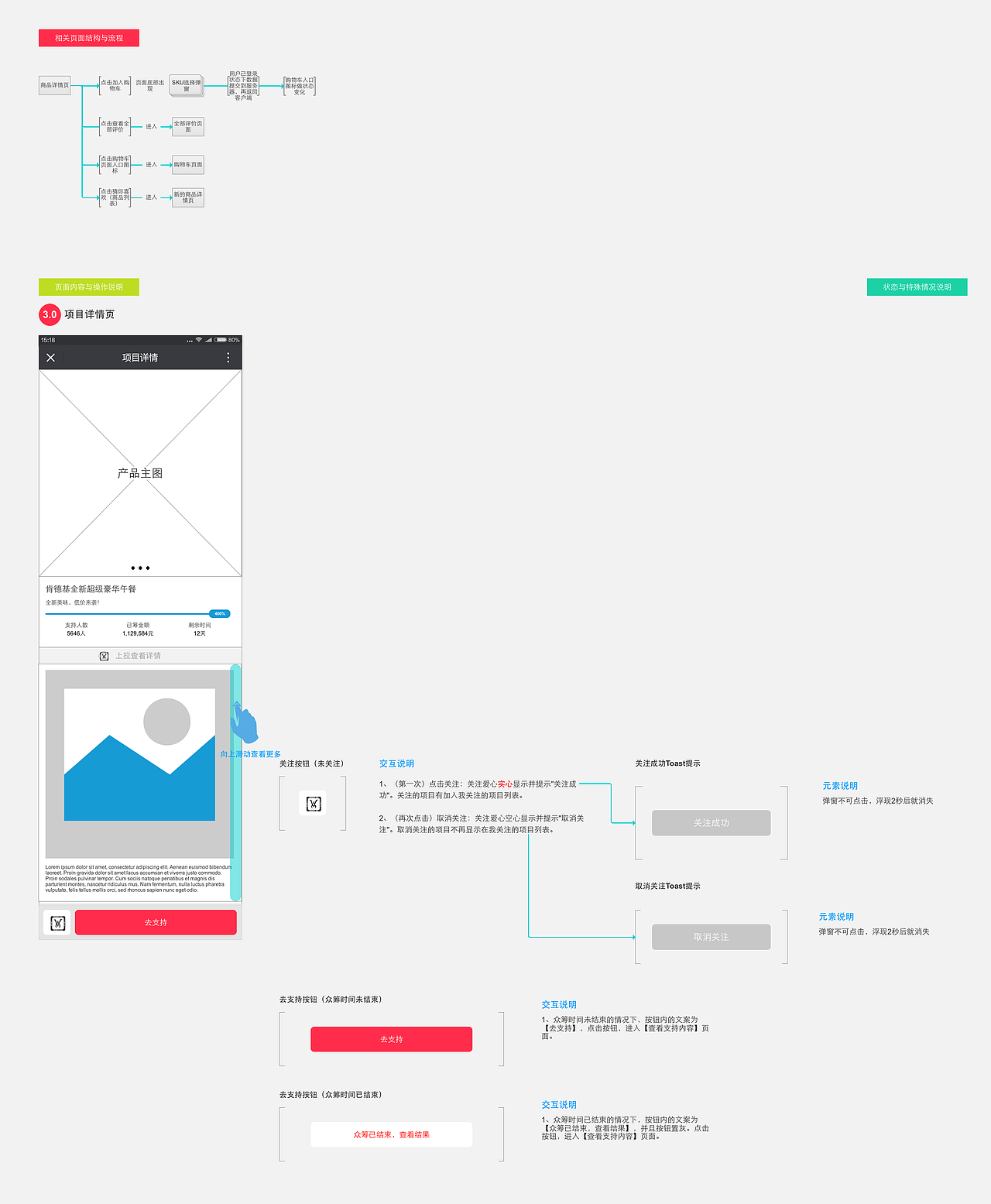 实战商城原型设计