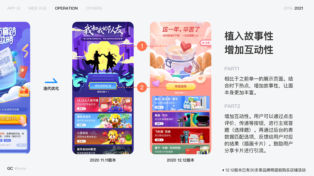 在苏宁的那一年(图ZMjQ5ODU4Mjky) - 其他UI - 站酷设计师GCwork原创素材 - 站酷ZCOOL