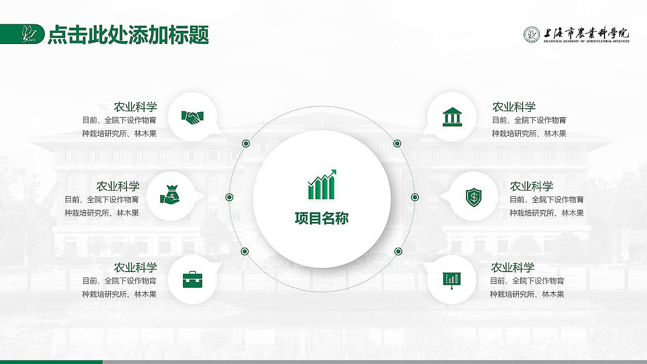 案例定制：上海农科院（图ZMTc1ODA5NTM2） - PPT/Keynote - 站酷设计师锐普PPT演示原创素材 - 站酷ZCOOL