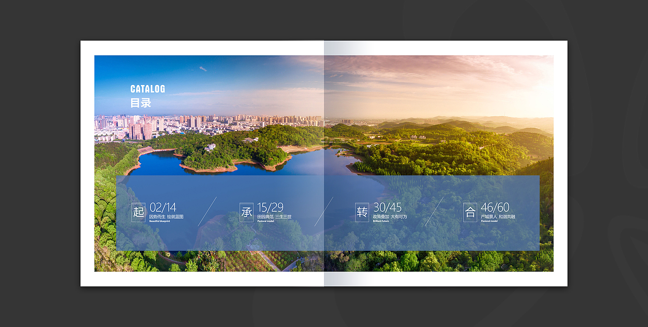 德阳健康谷画册 | 德阳产业园区