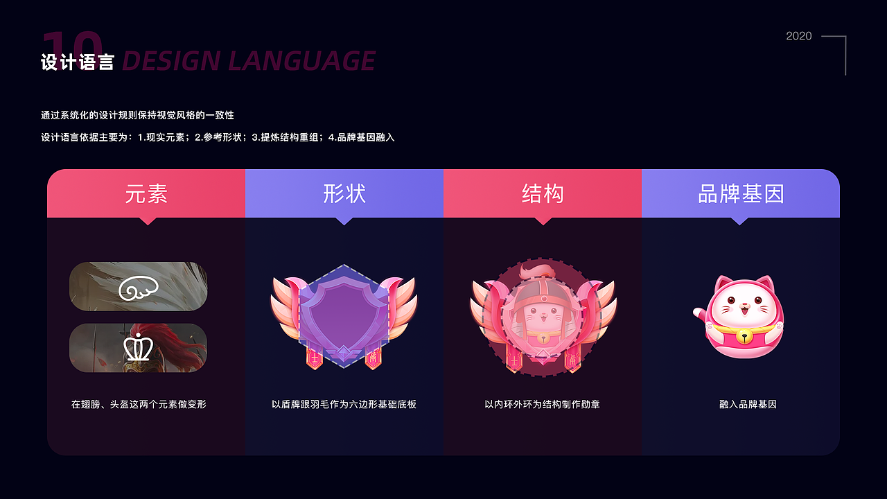 【快猫直播APP】勋章视觉升级设计（图ZMjM0MDcyMTMy） - 图标 - 站酷设计师养生打工人原创素材 - 站酷ZCOOL