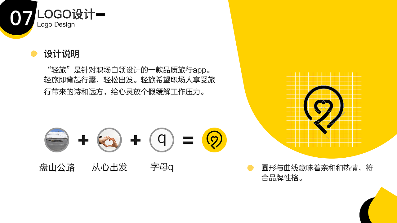 轻旅（图ZMTQyOTExNDY4） - APP界面 - 站酷设计师逗逗学姐原创素材 - 站酷ZCOOL