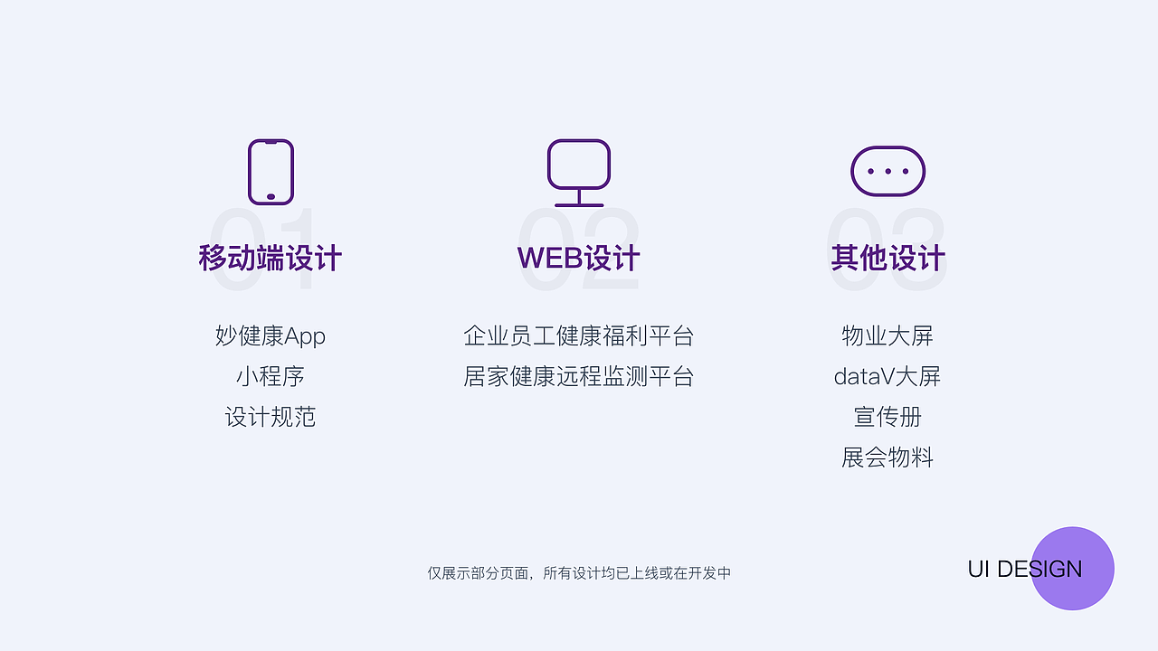 个人作品集（图ZMjU5NzM0MTYw） - APP界面 - 站酷设计师candy0516原创素材 - 站酷ZCOOL