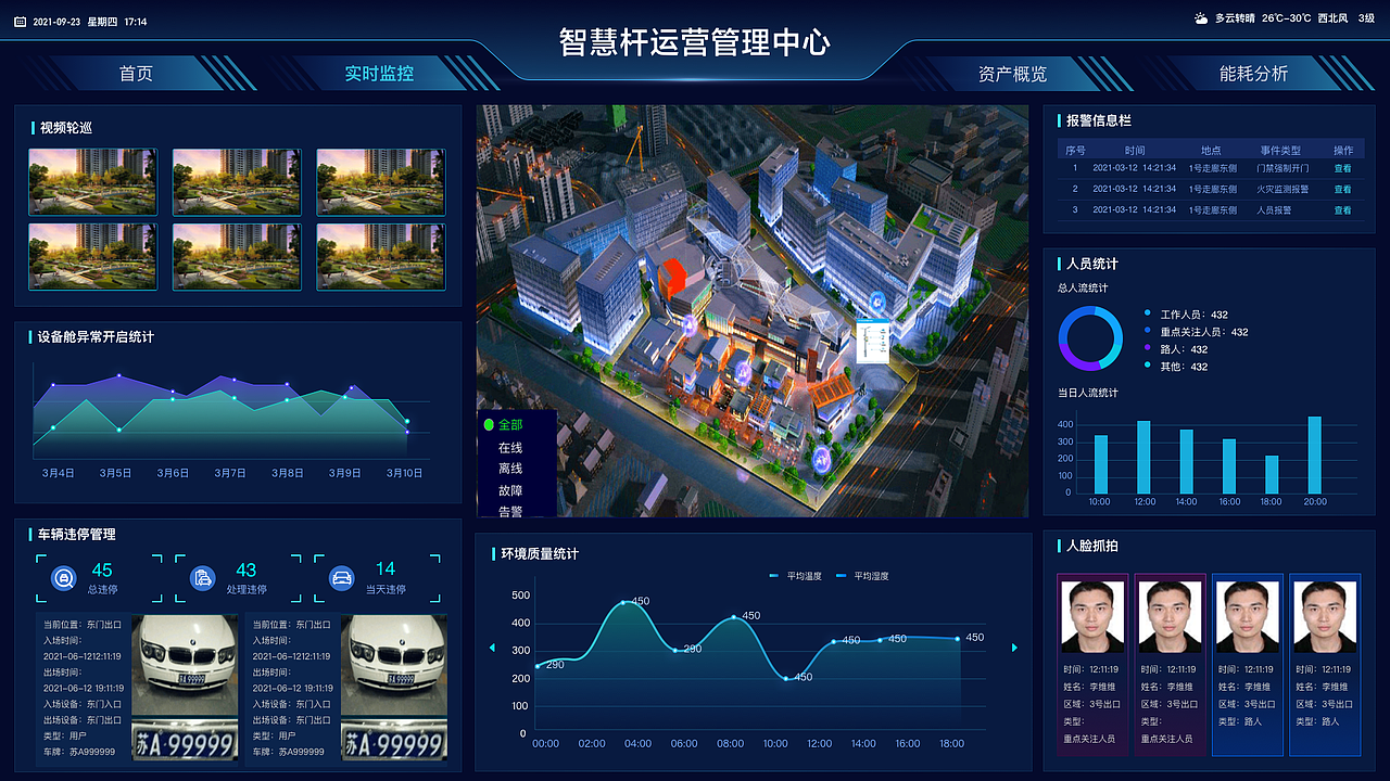 智慧数据（图ZMjczNTE3ODI4） - 企业官网 - 站酷设计师馨妮原创素材 - 站酷ZCOOL