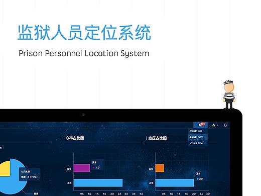 监狱人员定位系统（个人主页-ZMjg2MDI3NjQ=） - 软件界面 - 站酷设计师lyc110原创素材 - 站酷ZCOOL